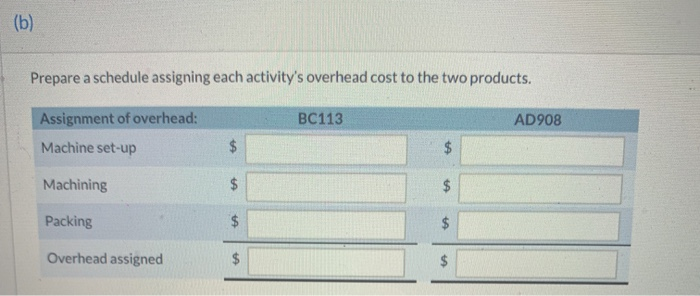 estimates production of 3,000 units of Product BC113 and 1.400 of Product