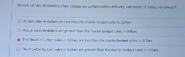 rentitet hanly, to tie: faveratile faveratile urfoverablec unfoyeratill. umfaverable, foverable Tavorable unfeyorable