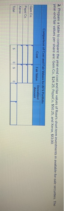  2. Prepare a table to compare the year-end cost and fair