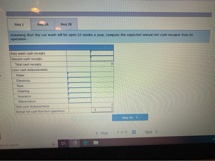 possibility of opening a self-service car wash. The car wash could be