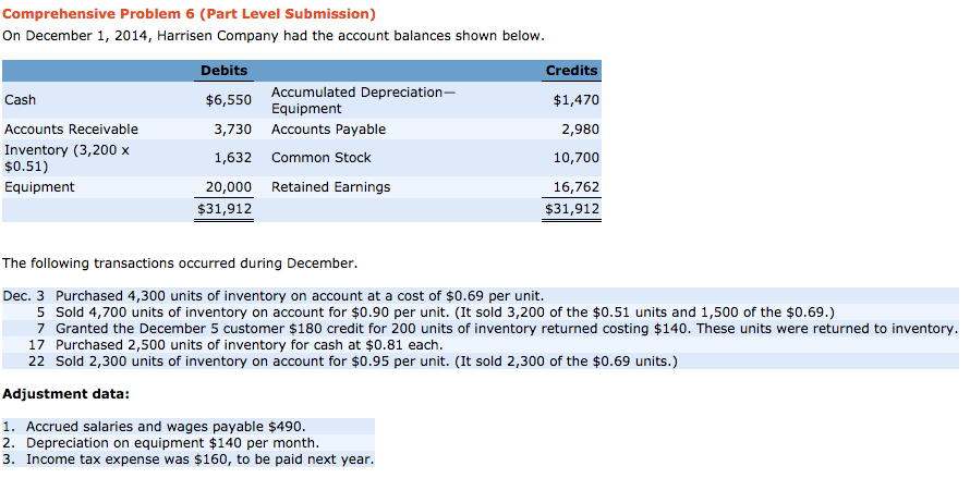 can someone correct this? Comprehensive Problem 6 (Part Level Submission) On December
