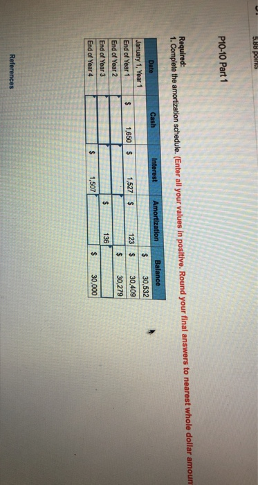 a Premium LO10-5 The folowing information appies to the questions displayed below