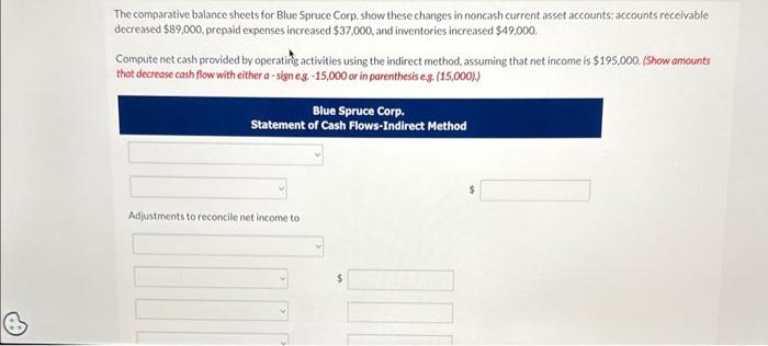  The comparative balance sheets for Blue Spruce Corp. show these changes