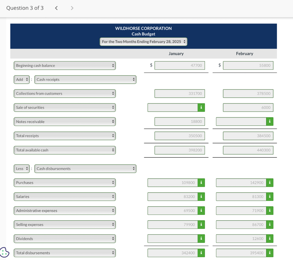 is partially correct. Wildhorse Corporation prepares monthly cash budgets. Here are relevant