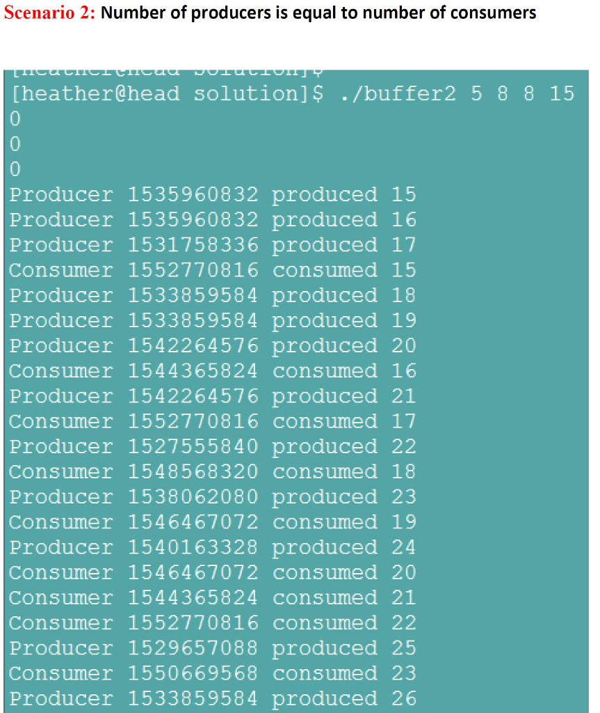 (ignore the Windows API part). Your project must meet the following requirements