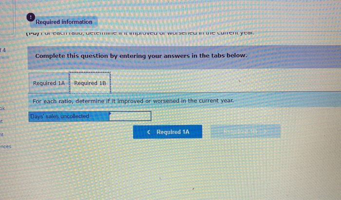 Ago 2 Yrs Ago At December 31 Assets Cash Accounts receivable, net