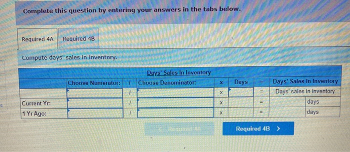 Sales Cost of goods sold Other operating expenses Interest expense Income tax