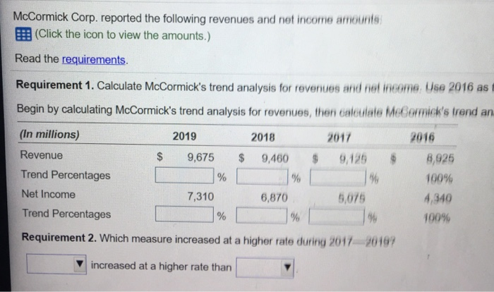 6,870 i Requirements 1. Calculate McCormick's trend analysis for revenues and net