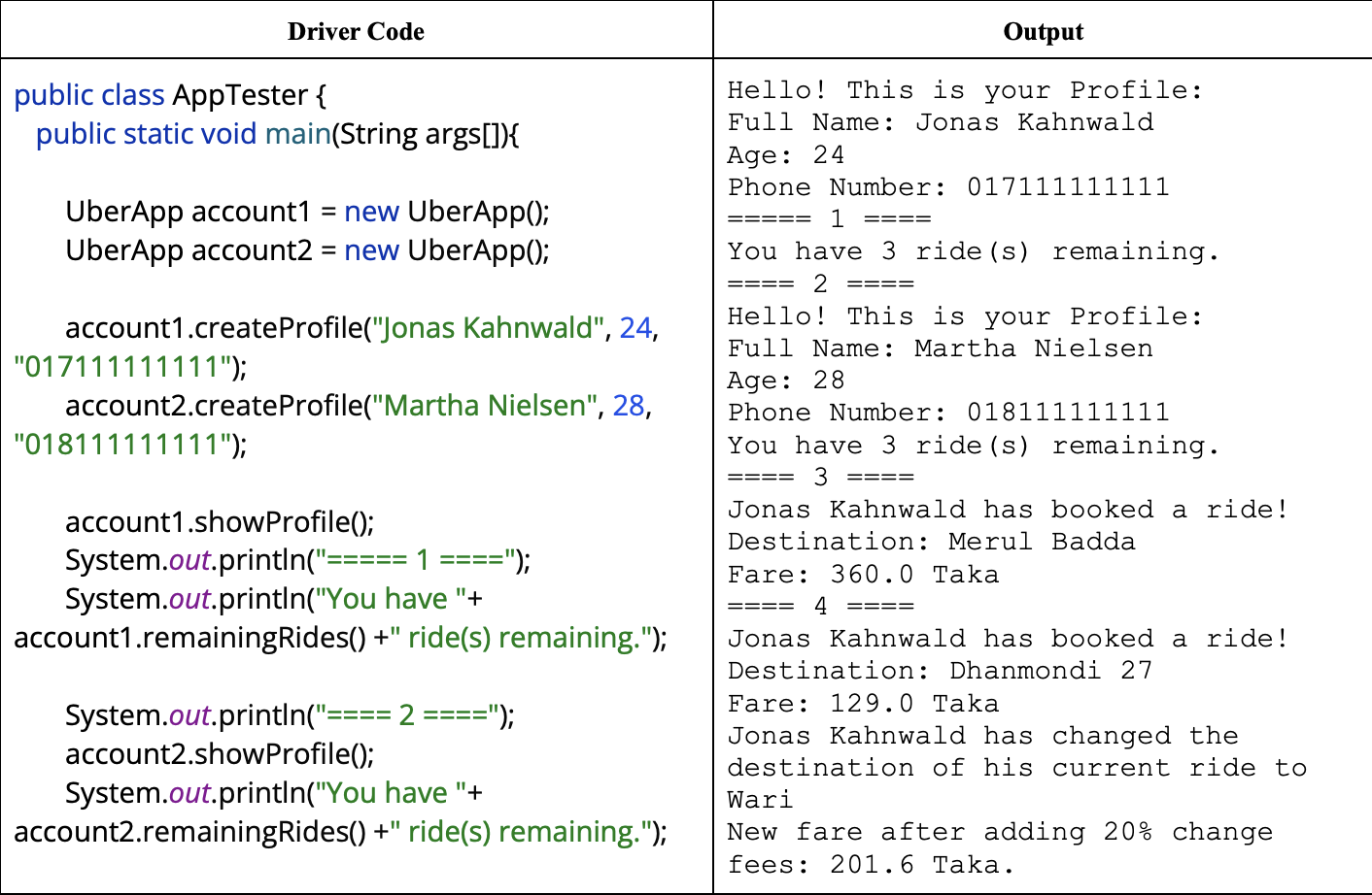  System.out.println("====3====");System.out.println("====4====");account1.changeLocation("Wari",5.6);account1.ridingHistory();account2.ridingHistory();account1.bookRide("Banani 11",6.8);System.out.println("====8====");account1.bookRide("Gulshan 1",2.1);System.out.printIn("You have "+ account1.remainingRides()+" ride(s) remaining.");}Jonas Kahnwald, you have