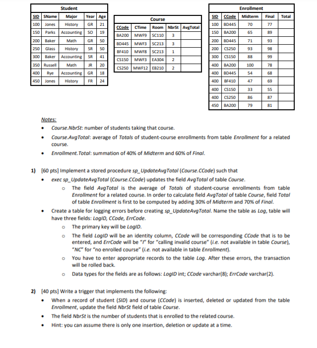 Database systems(help needed urgently) thanks. Enrollment SIDSName SID CCode Midterm Final Total