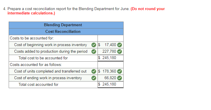 is for #4 and 5) Problem 4-15A Comprehensive Problem-Weighted-Average Method [LO4-2, LO4-3,