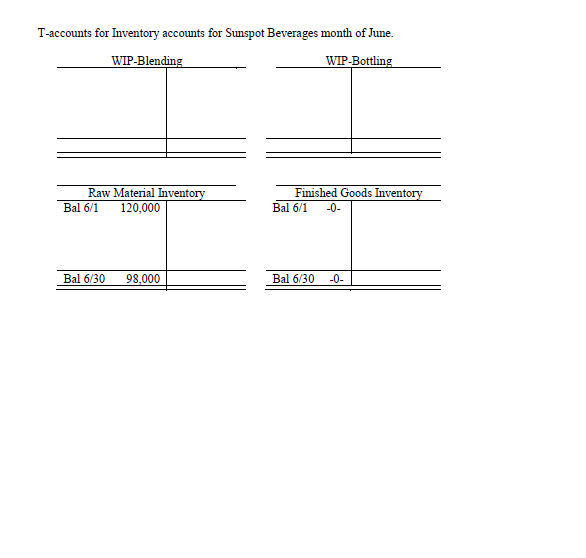 L04-4, LO4-5] Sunspot Beverages, Ltd., of Fiji makes blended tropical fruit drinks