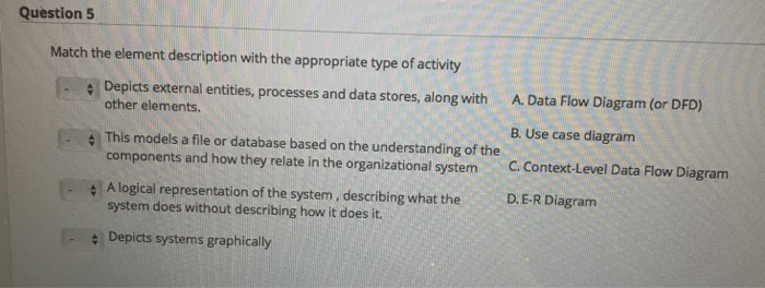  Question 5 Match the element description with the appropriate type of