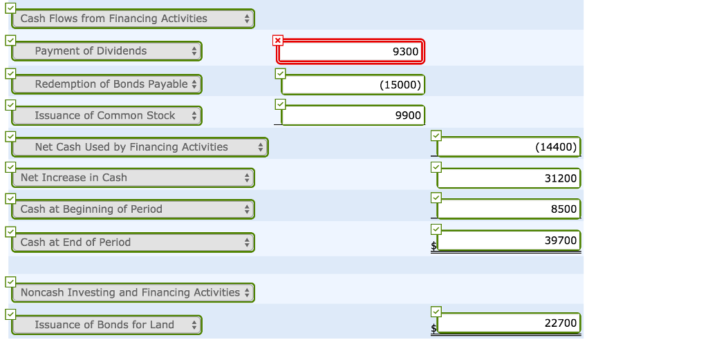 operations for 2016. WATERWAY INC. BALANCE SHEET DECEMBER 31, 2016 $8,500 $15,200