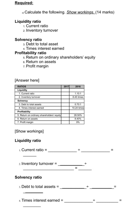 presented as follows: Net credit sales Profit after tax Profit available to