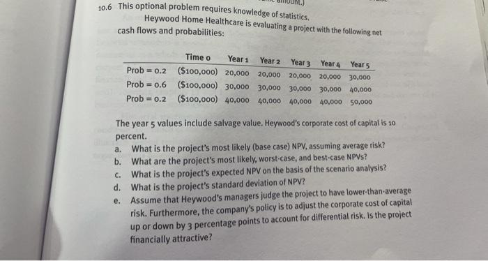 please help and post work for each part 10.6 This optional problem