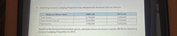  3. Jamming Luxury Lodging Properties has obtained the financial data as