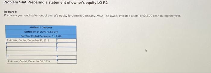 show the following items and amounts. Cash Accounts receivable Supplies Equipment Accounts