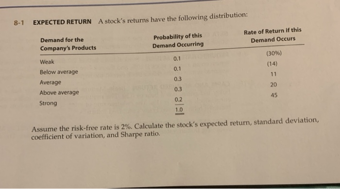  8-1 EXPECTED RETURN A stock's returns have the following distribution: Rate