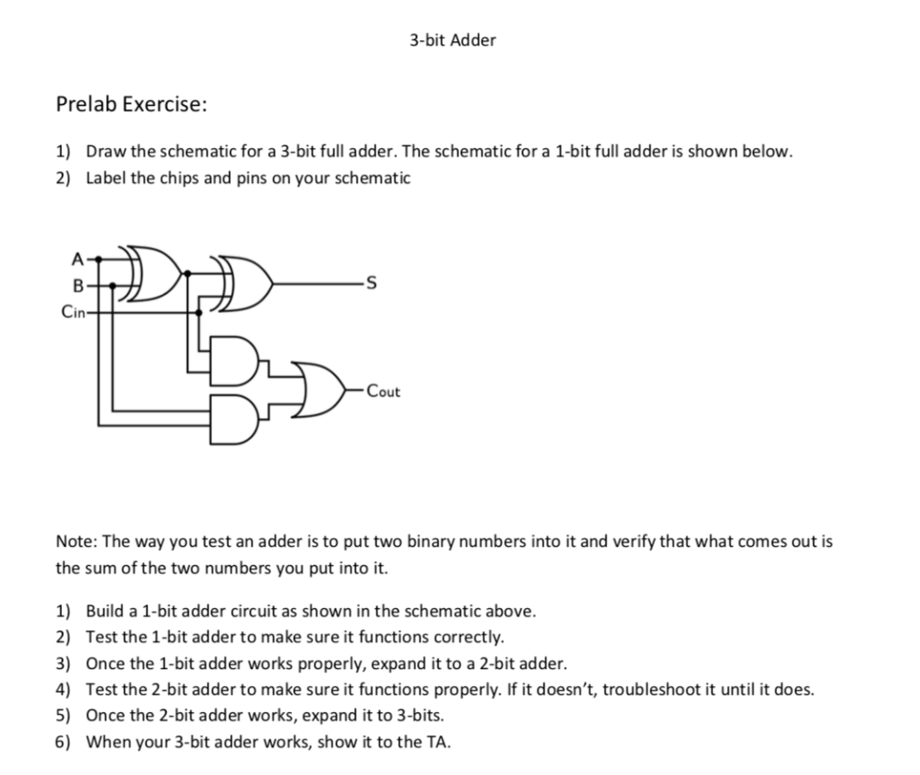 3-bit Adder Prelab Exercise: 1) 2) Draw the schematic for a