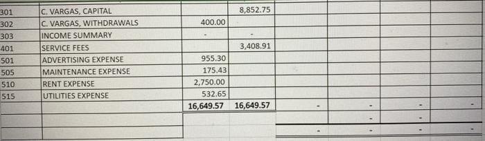 income statement and blance sheet section on the first picture? EMMETT TREE