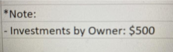 STATEMENT BALANCE SHEET CREDIT DEBIT CREDIT DEBIT CREDIT ACCOUNT NO. ACCOUNT NAME