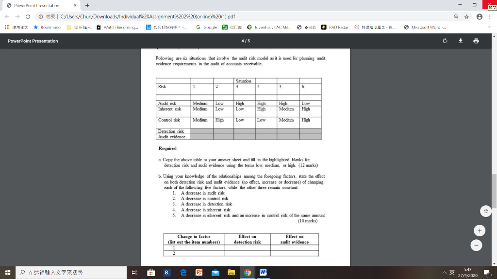  > PowerPoint Presentation X + C O C/Users/Chun/Downloads/Individual%20Assignment%202%20(online)%20(1).pdf * Bookmarks WA