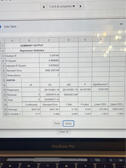 the o costs each month for the lab. The manager believes that