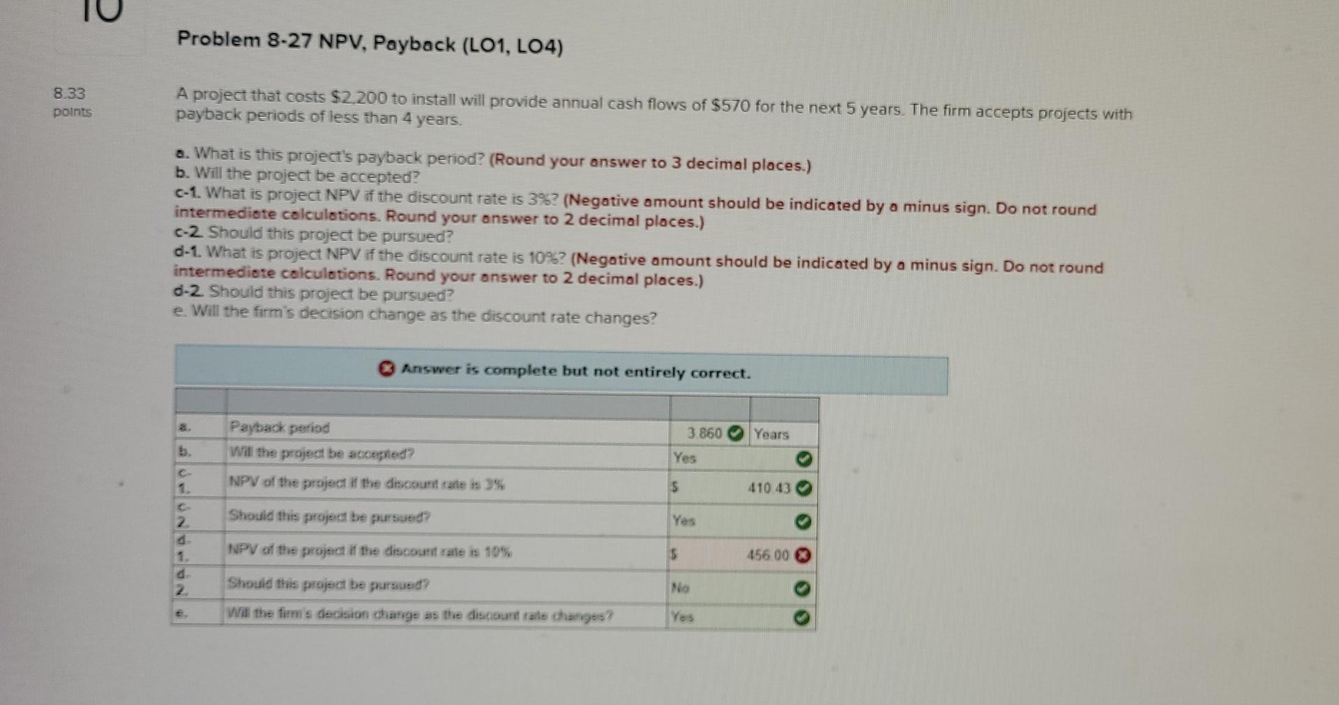 10 Problem 8-27 NPV, Payback (LO1, LO4) 8.33 points A project