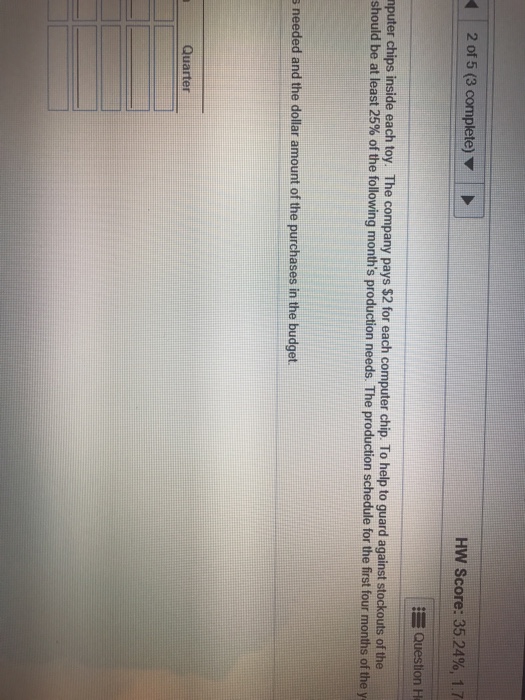 Score: 0.33 of 1 pt 2 of5 (3 complete) E9-21 A (similar