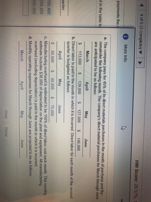 the production schedule) Requirement Prepare a direct materials budget for the first