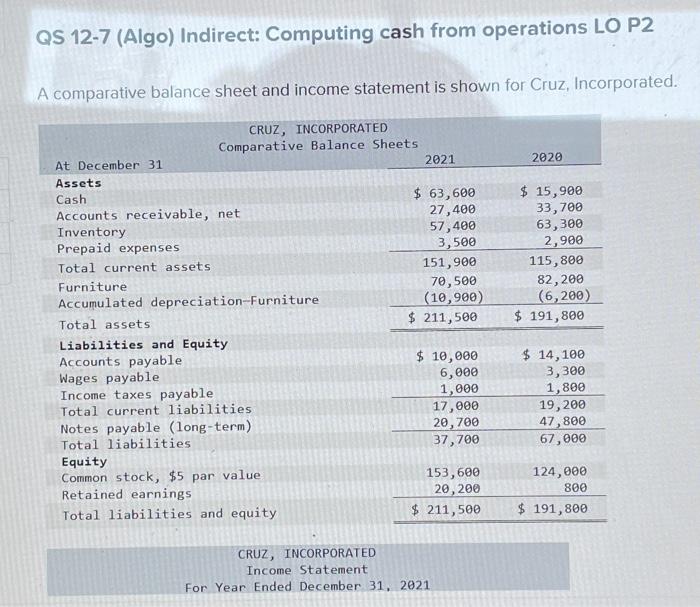  QS 12-7 (Algo) Indirect: Computing cash from operations LO P2 A