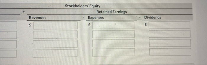 month of March are shown below. 1. 2. The company performed $23,190