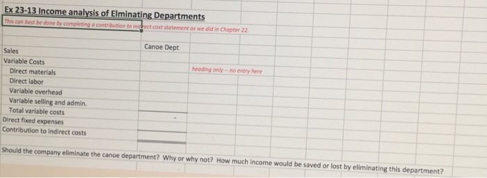 much for your time !!! Exercise 23-13 Income analysis of eliminating departments