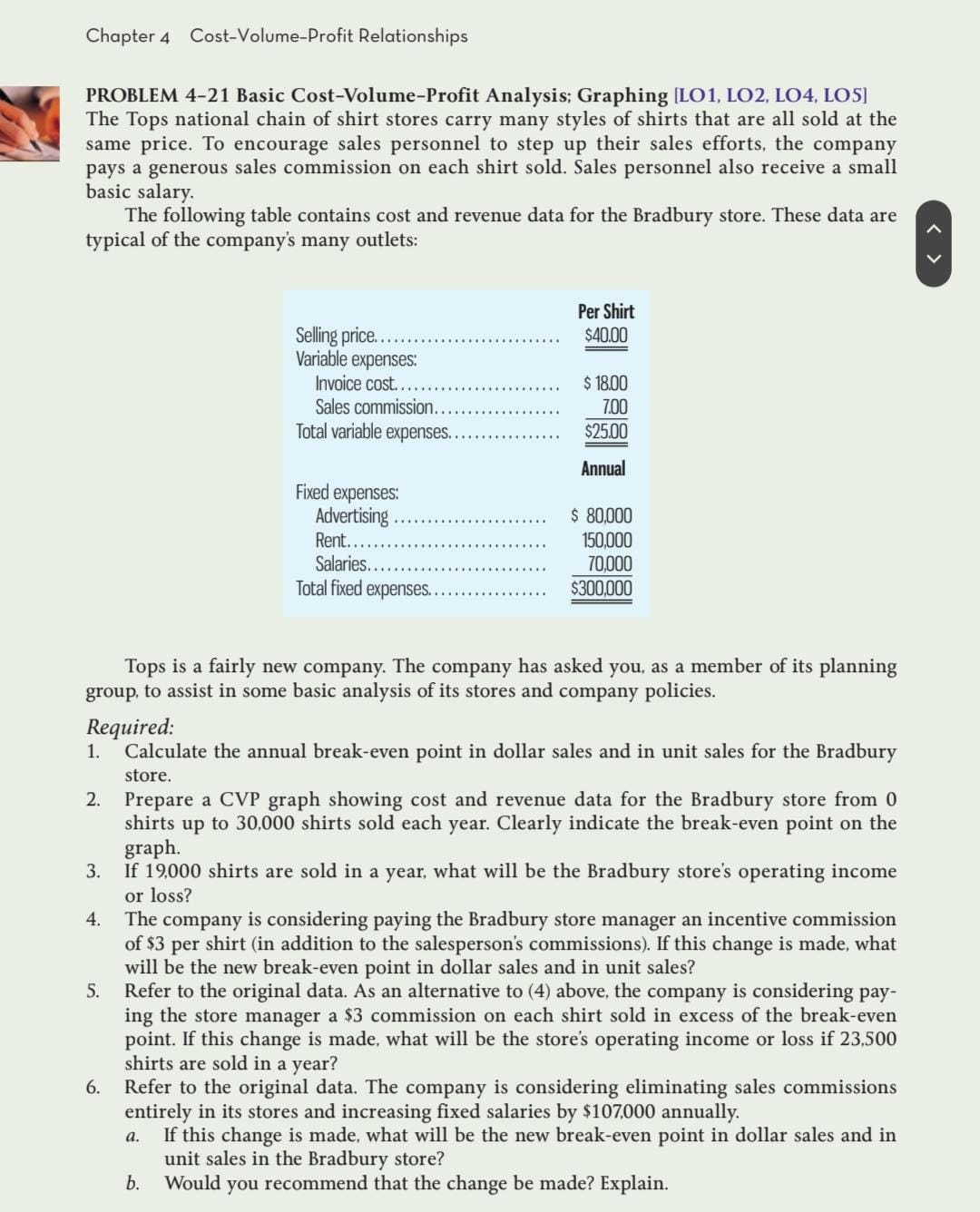  PROBLEM 4-21 Basic Cost-Volume-Profit Analysis; Graphing [LO1, LO2, LO4, LO5] The