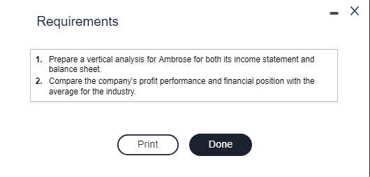 financial position with the average for the industry. Ambrose Department Stores, Inc.