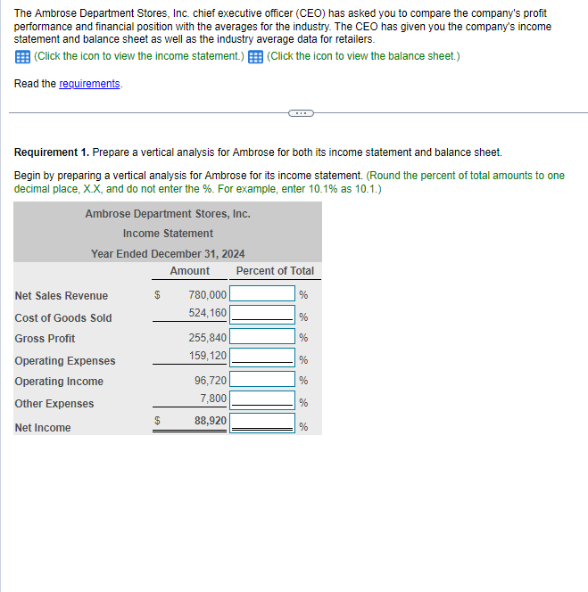 Balance Sheet Compared with Industry Average December 31, 2024 Ambrose Department Stores,