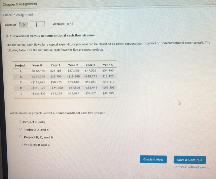  Chapter 9 Assignment