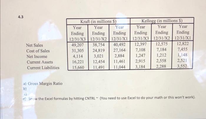 Accounting 2 - Chapter 4 a) Gross Margin Ratio b) i) c)