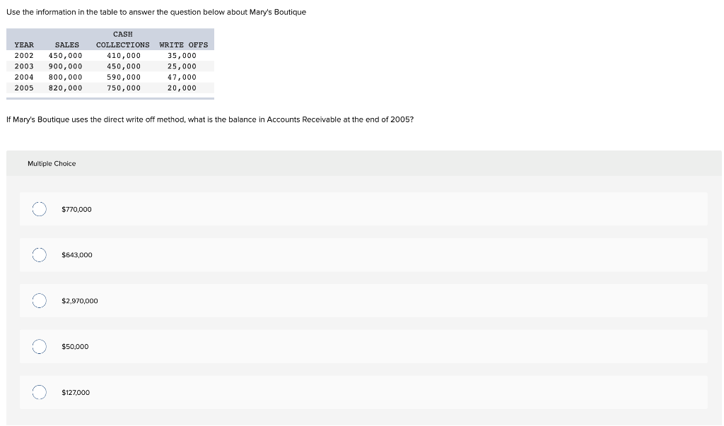  Use the information in the table to answer the question below