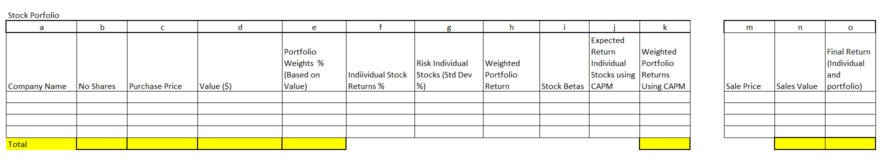 possible please. a) Choose 4 different publicly traded stocks. Assume that you