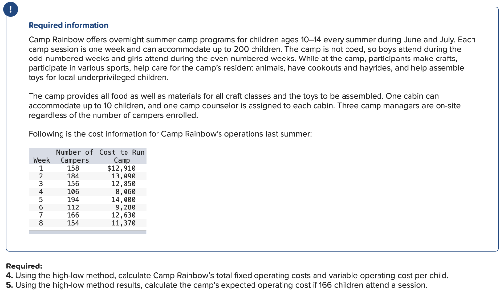  Required information Camp Rainbow offers overnight summer camp programs for children