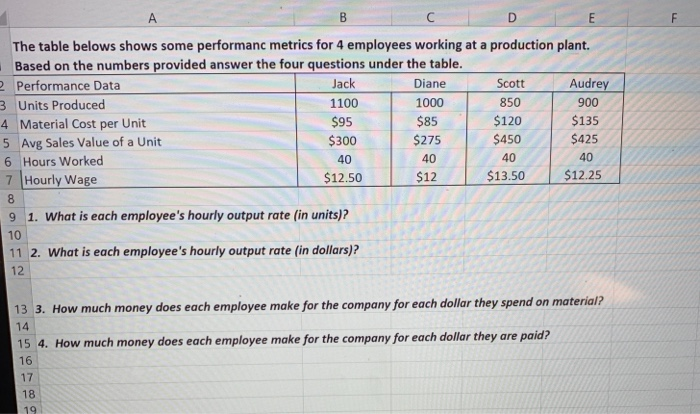 not sure how to answer these 4 questions... please answer all parts.