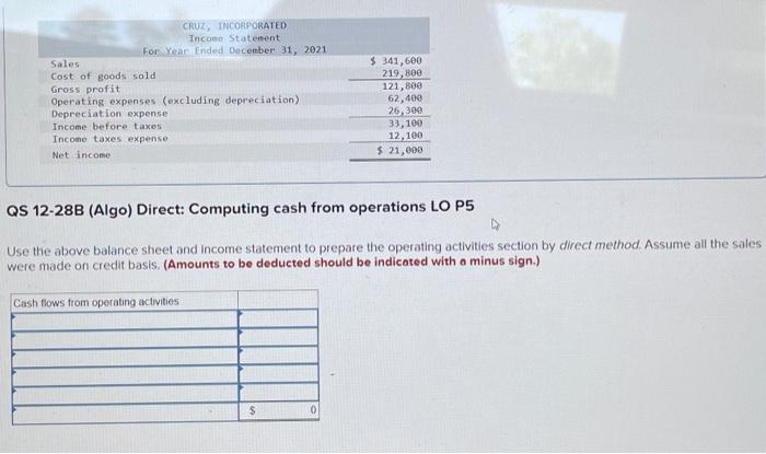 Incorporated. QS 12-28B (Algo) Direct: Computing cash from operations LO P5 Use