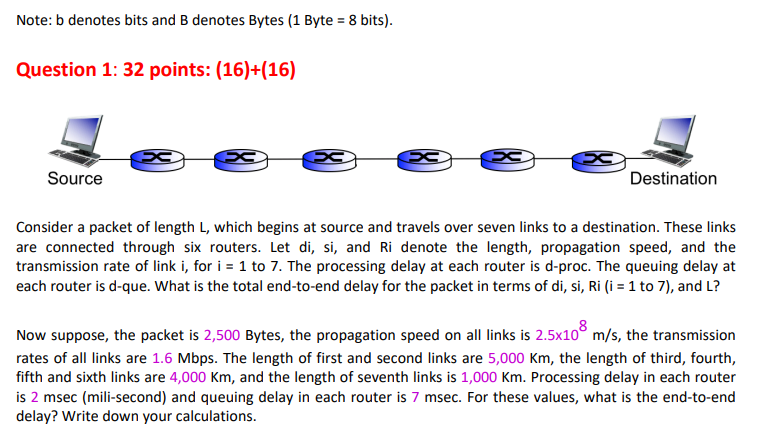  Note: b denotes bits and B denotes Bytes (1 Byte 8