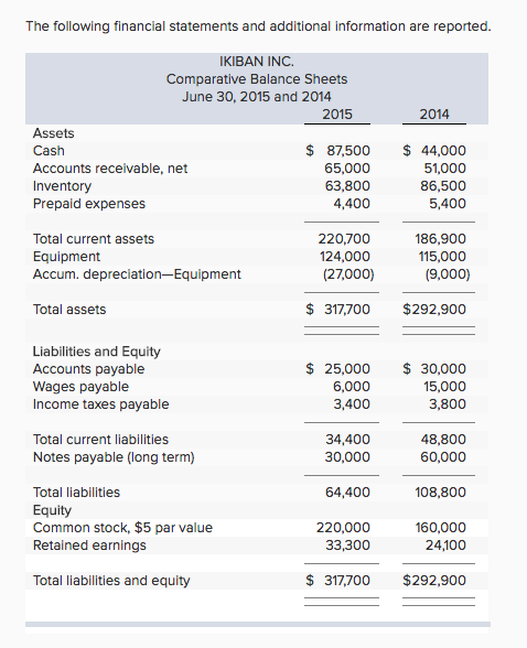 Please help me with this question. If possible, can I get an