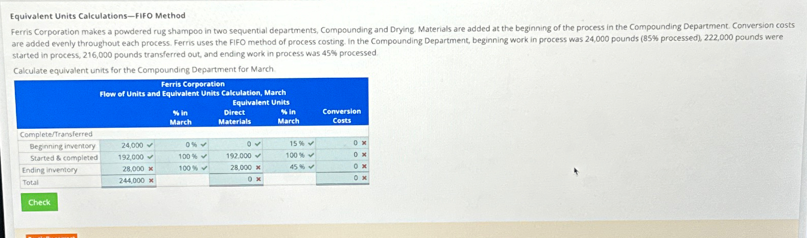  Equivalent Units Calculations-FIFO Method started in process, 216,000 pounds transferred out,