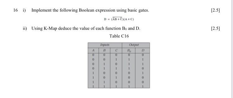  [2.5) 16 i) Implement the following Boolean expression using basic gates,