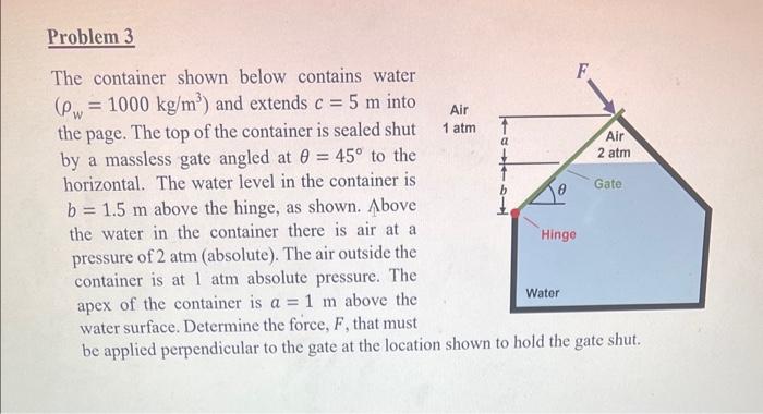 please help with this The container shown below contains water (w=1000kg/m3) and