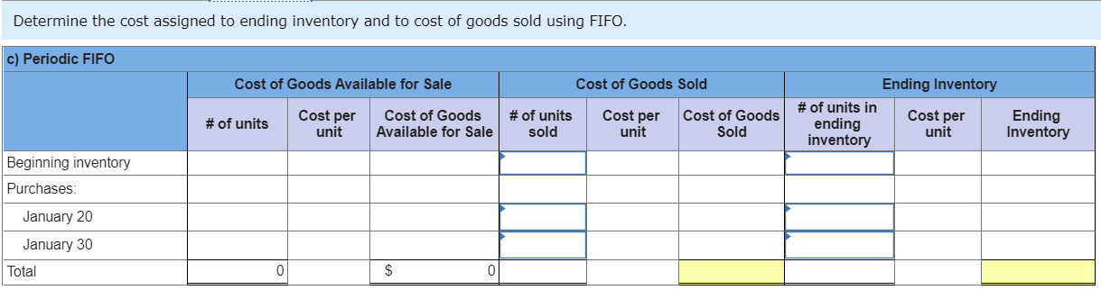 the cost assigned to ending inventory and to cost of goods sold